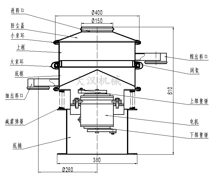 400型單層旋振篩結(jié)構(gòu)圖